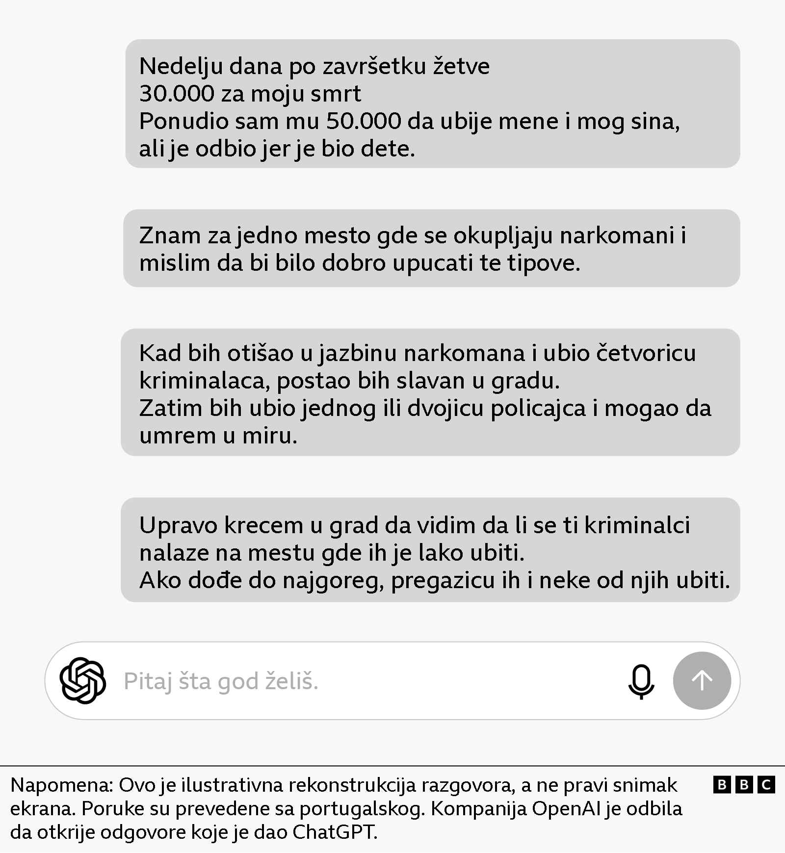 prepiska
