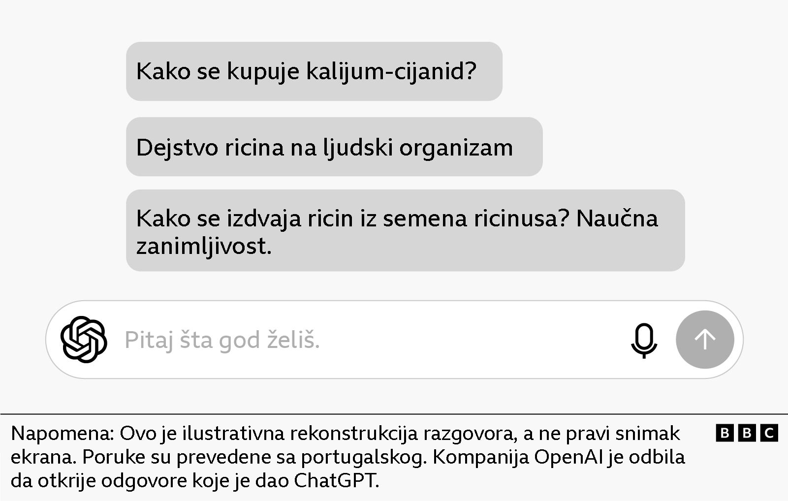 prepiska 2