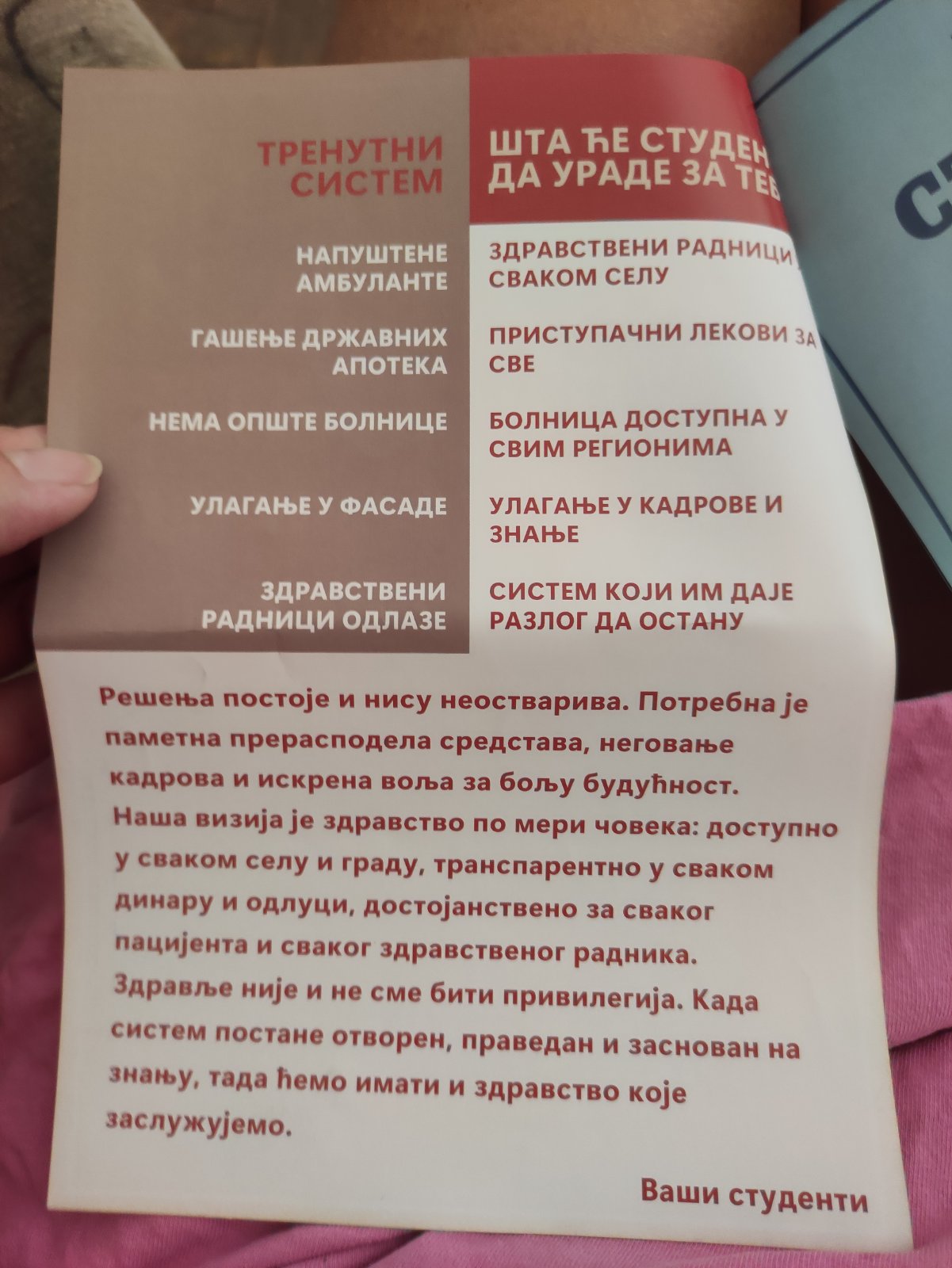 Lek za srpsko zdravstvo: Mogu li studenti da izleče sistem? 2