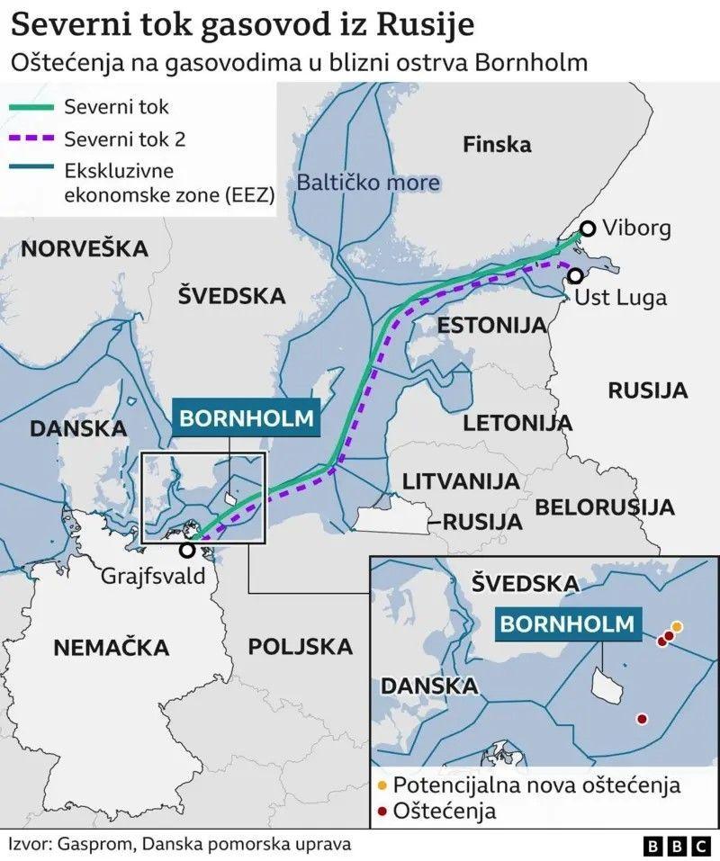 mapa gasovoda severni tok