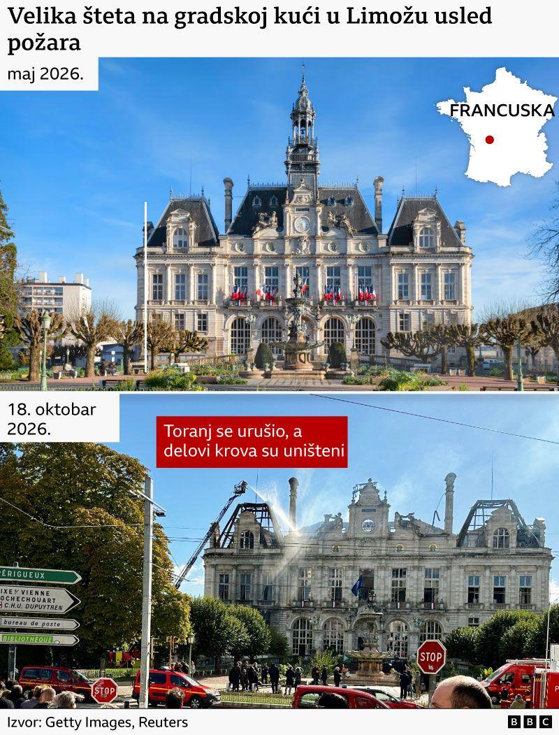 uništena gradska kuća u Limožu