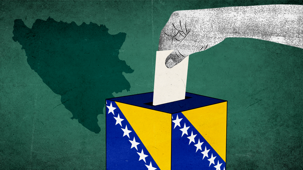 Ilustracija na kojoj je glasačka kutija u bojama zastave Bosne i Hercegovine, plavoj žutoj i žutim zvezdicama, i ruka ubacuje glasački listić, iza je senka u granicama države BiH
