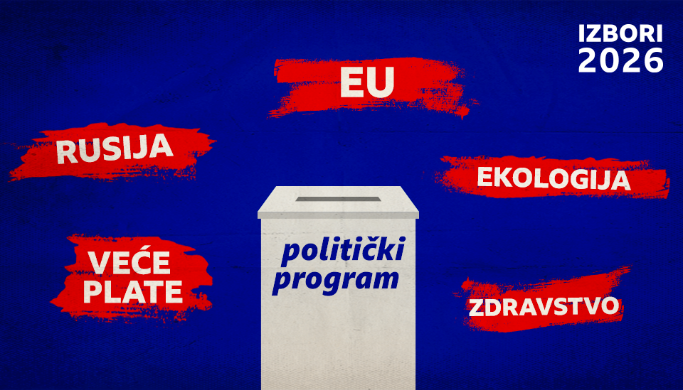 Velika bela kuptija na kojoj plavim slovima piše politički program, okružena rečima kao što su Rusija, zdravstvo, ekologija, veće plate, EU