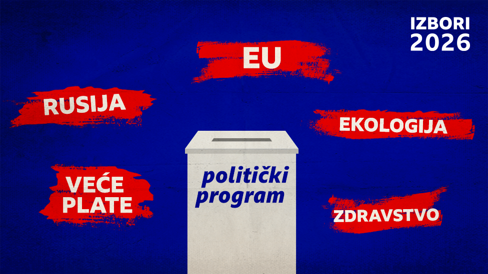 Velika bela kuptija na kojoj plavim slovima piše politički program, okružena rečima kao što su Rusija, zdravstvo, ekologija, veće plate, EU